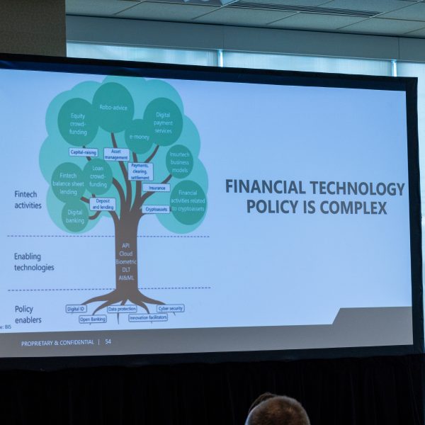 Financial Technology Policy is Complex slide.
